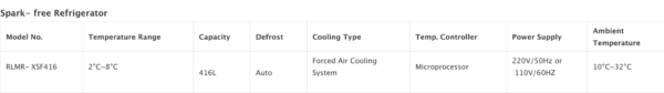 Explosion Proof Refrigerator (2 ~ 8 degree) 416L - Image 2